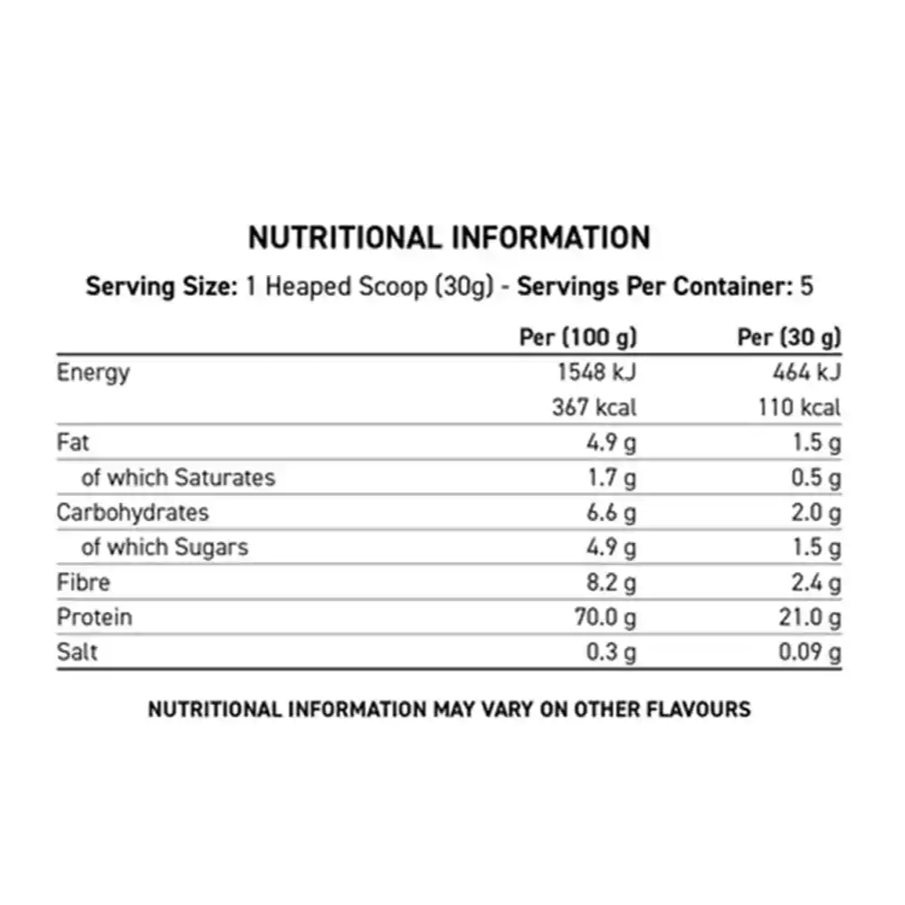 Applied Nutrition, Critical Whey Advanced Protein, 150G, 5 Servings