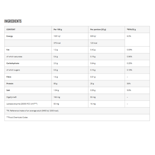Azgard Nutrition, 100% Whey Isolate, 2.27KG, 70 Servings