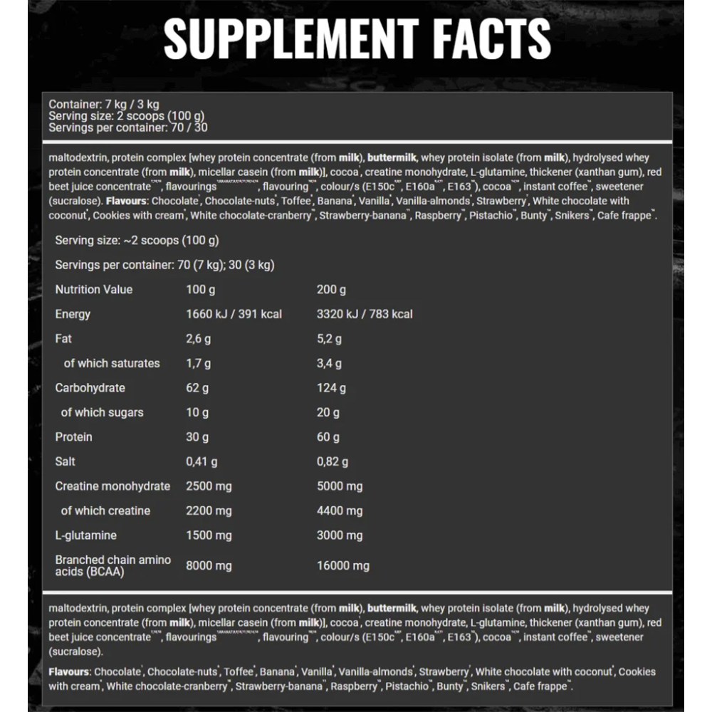 Badass Nutrition, Mass, 7kg, 70 Servings