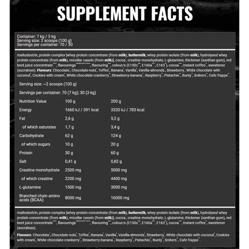 Badass Nutrition, Mass, 7kg, 70 Servings