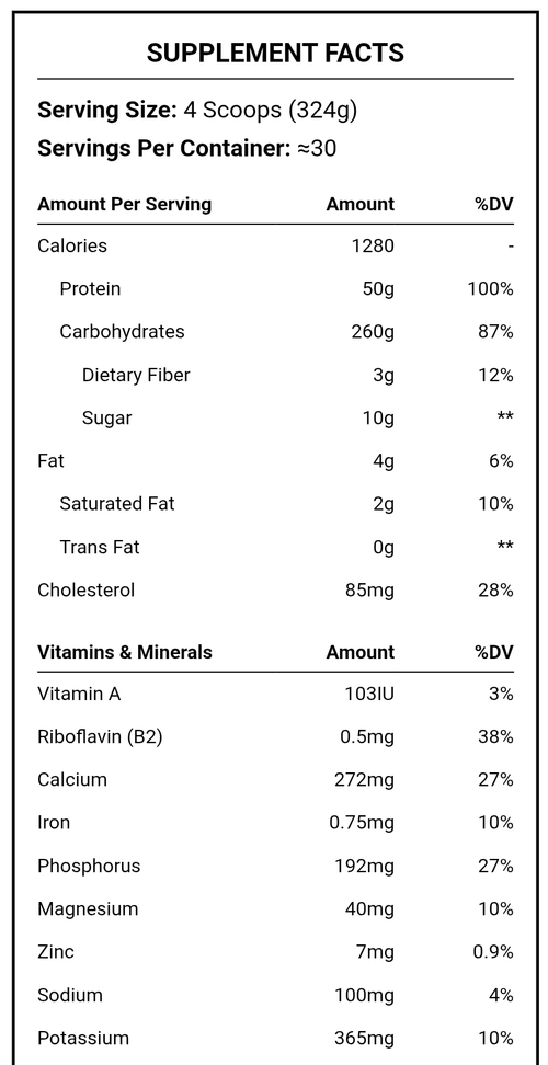 Challenger Nutrition, Thunder Gain, 10Kg, 30 Servings