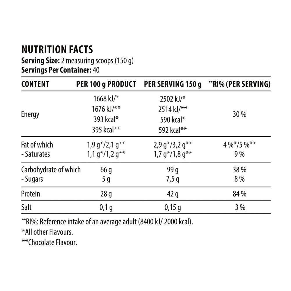 DY Nutrition, Metabolic Gainer, 6kg, 40 Servings