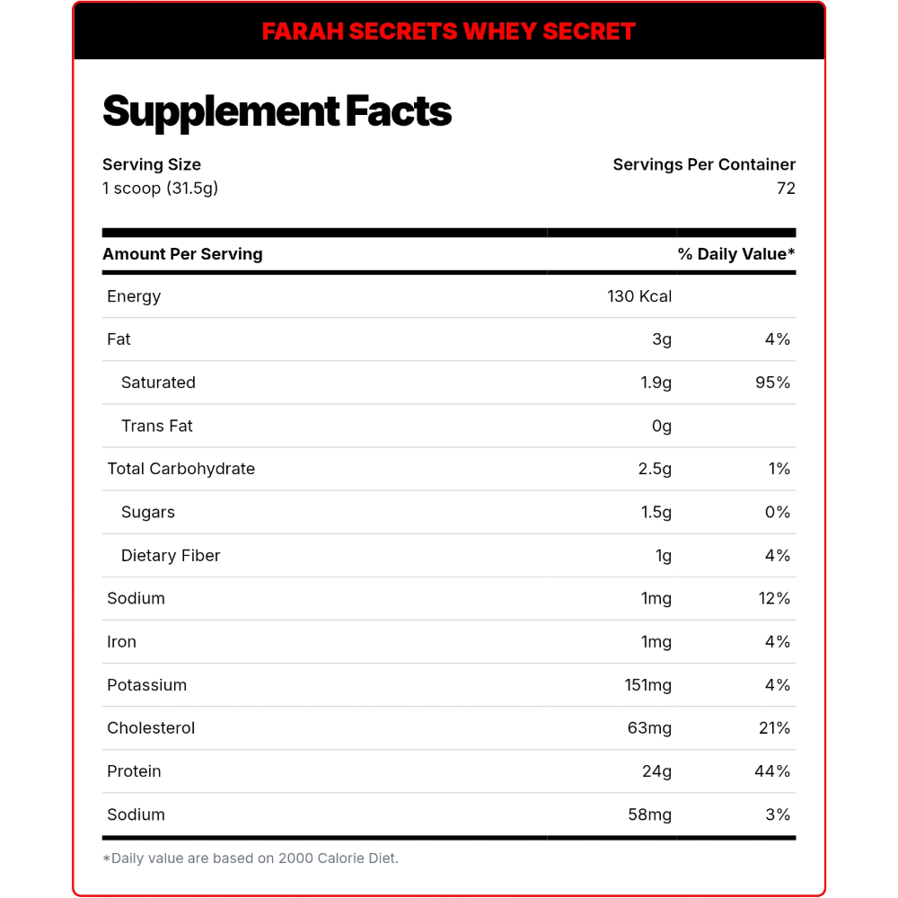 Farah Secret, WHEY SECRET, 2.3kg, 72 Servings