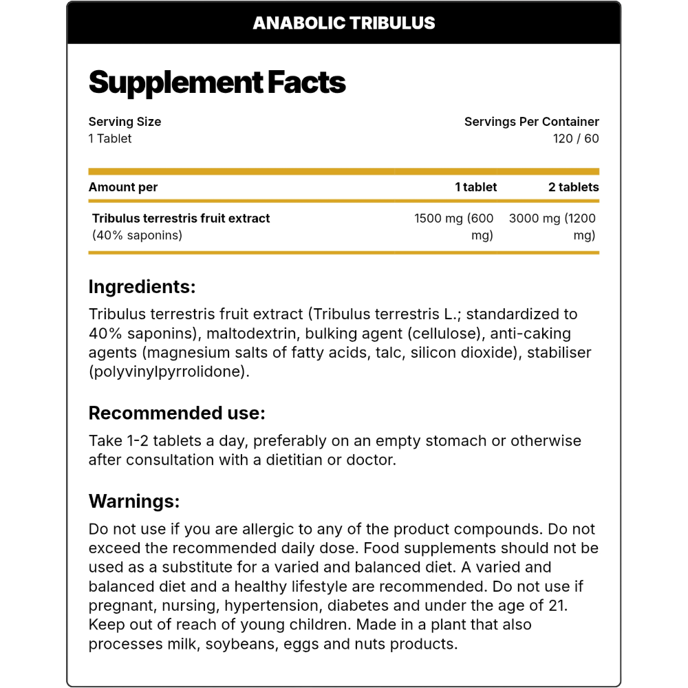 Kevin Levrone, Anabolic Tribulus, 120 Tablets, 120 Servings