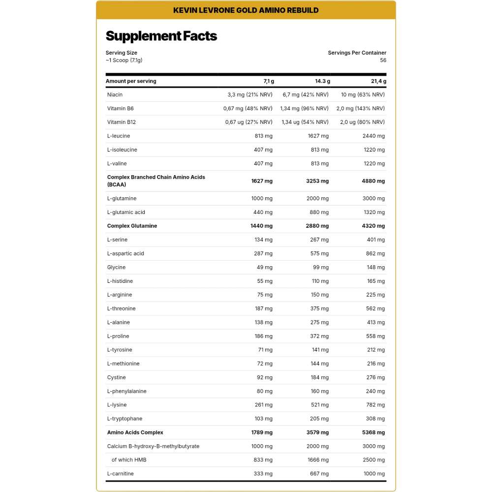 Kevin Levrone, GOLD AMINO REBUILD, 400g, 56 Servings