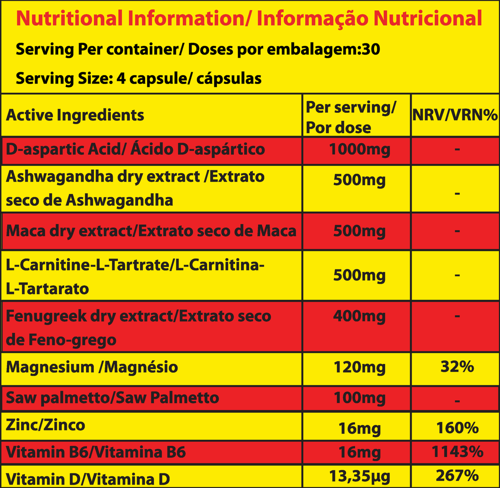 Marvelous Nutrition, Testoman, 120 Capsules, 30 servings