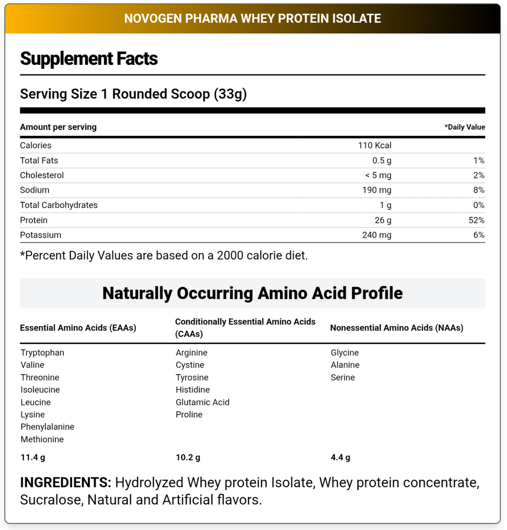 Novogen Pharma, Whey Isolate, 1kg, 30 Servings