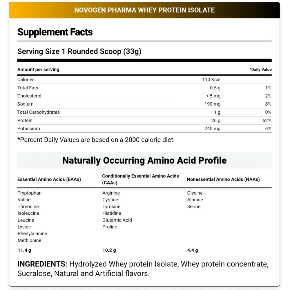 Novogen pharma, Whey protein Isolate, 2kg, 60 Serving