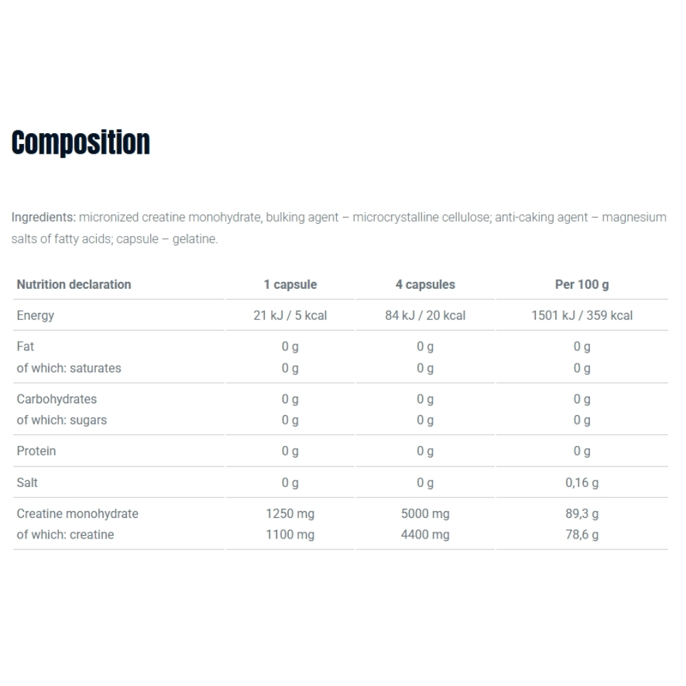 Olimp, Creatine Capsules, 1250mg, 120 Capsules, 120 Servings