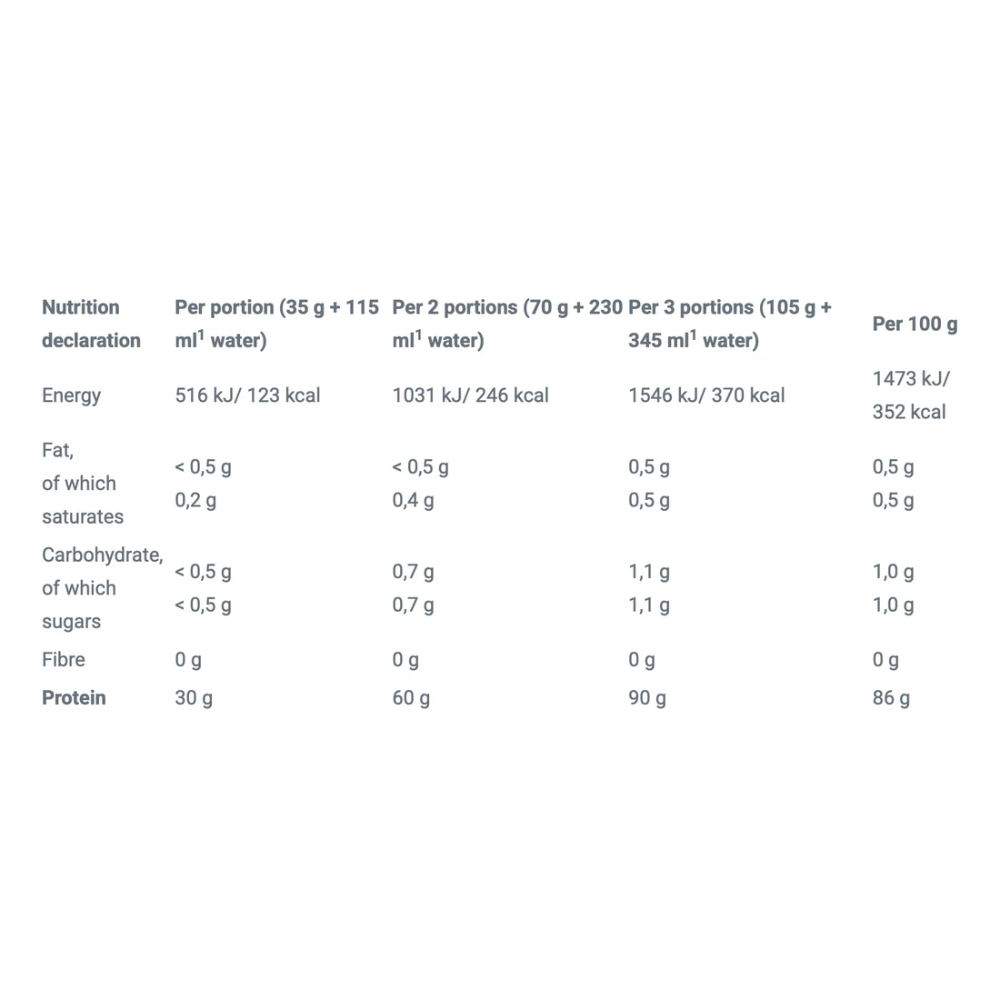 Olimp, Pure Whey Isolate 95, 1.8kg, 51 Servings