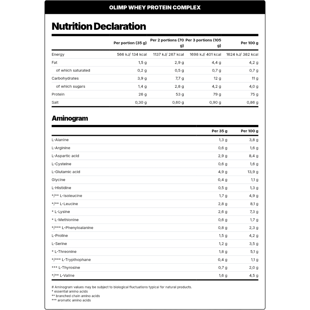 Olimp, Whey Protein Complex 100%, 700g, 17 Servings