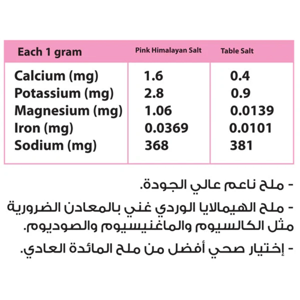 Organic Nation, Pink Himalayan Salt, 200G