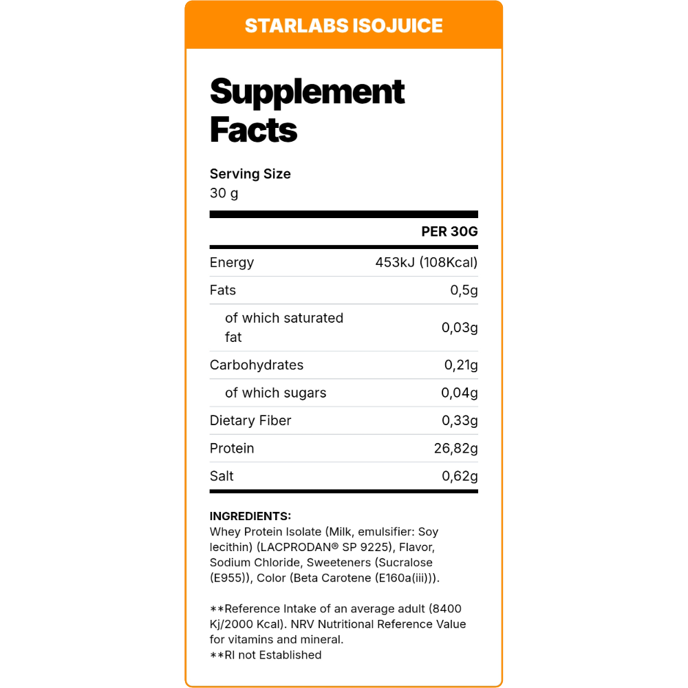 Star Labs, Iso Juice, 2.27KG, 75 Servings