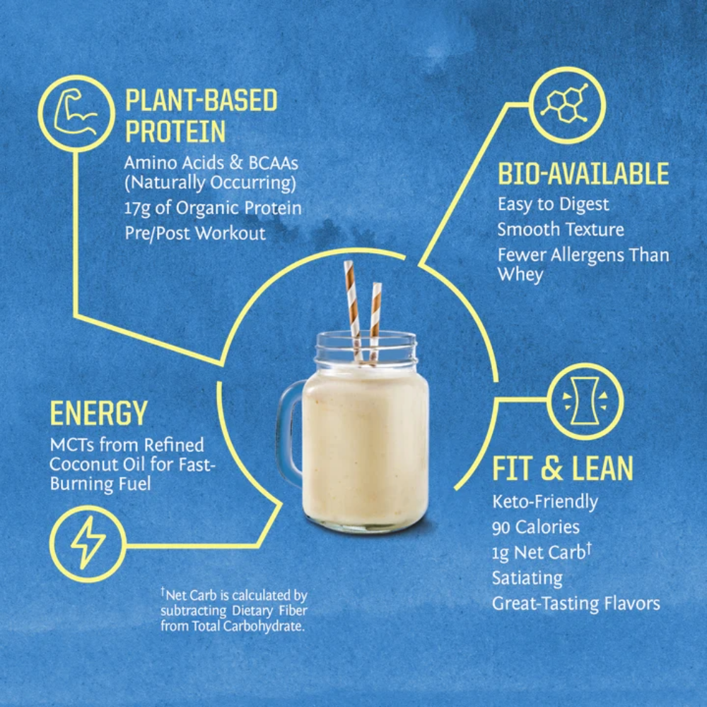 Sun Warrior, Vegan Blend Organic Protein, 750g, 30 Servings