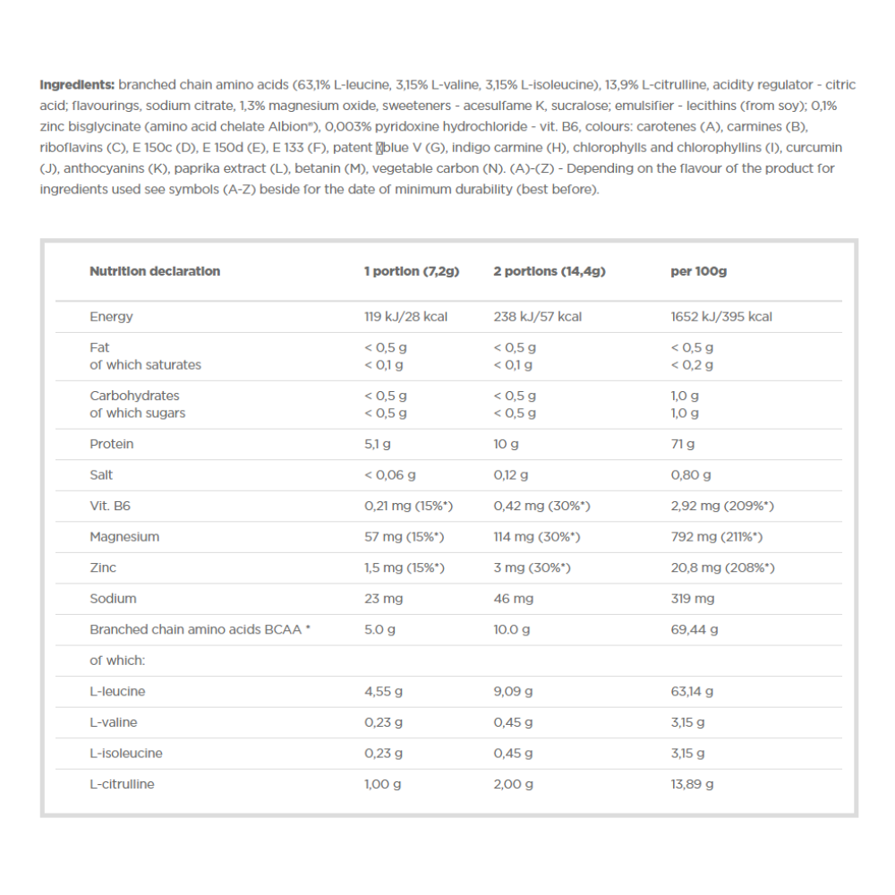 olimp, BCAA 20:1:1 Xplode, 200g, 27 Servings